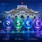 Forex